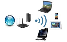 Wireless Devices Support